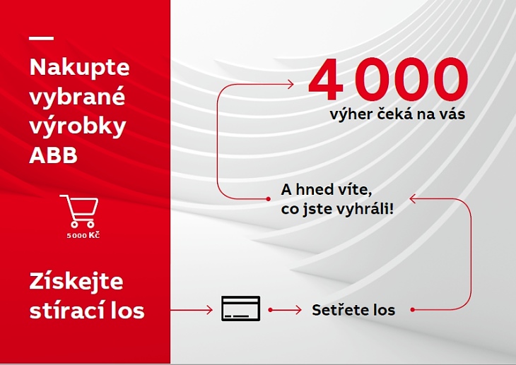 abb_soutez